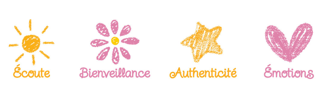 Mots-clés illustrant mes valeurs : bienveillance, écoute, professionnalisme, authenticité